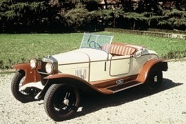 ALFA ROMEO RM Sport 1923 1925