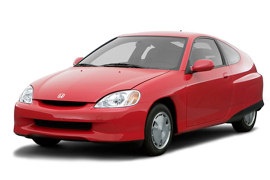 HONDA Insight 1999 2006