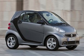SMART fortwo Brabus ForTwo Brabus 2012 2019