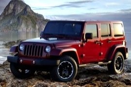 JEEP Wrangler Unlimited 2012 2018