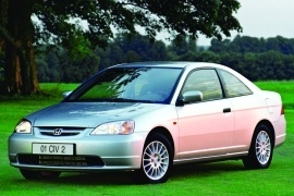 HONDA Civic Coupe 2001 2005