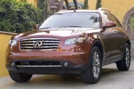 INFINITI FX 2002 2008