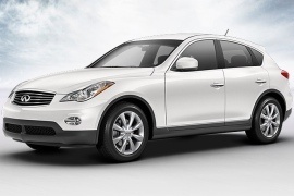 INFINITI QX50 2013 2016