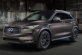 INFINITI QX50 2018 2020