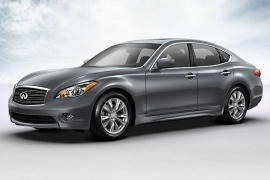 INFINITI Q70 2013 2018