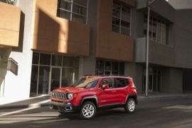 JEEP Renegade 2014 2018