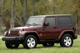 JEEP Wrangler 2006 2018