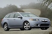 TSX